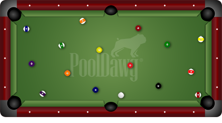 Size Does Matter Your Guide To Pool Tables Pool Cues And