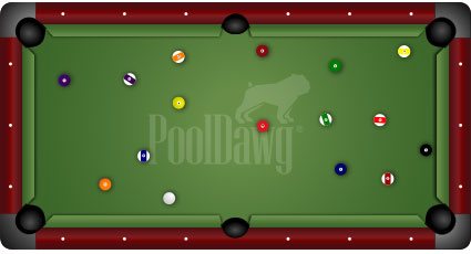 Size Does Matter - Your Guide to Pool Tables | Pool Cues and ... Size Does Matter - Your Guide to Pool Tables | Pool Cues and ...