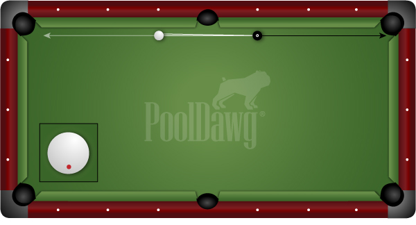 Draw Stroke - Back Spin Double Pocket Drill