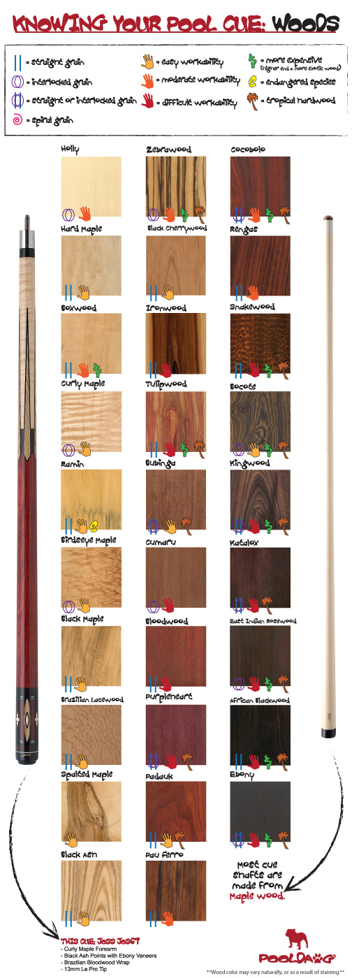 pool billiards supplies pool billiards supplies