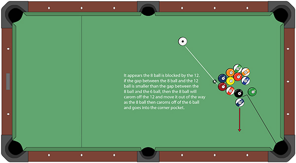 carom billiards diagram wiring diagram all data Billiards Table carom billiards diagram wiring diagram online pocket billiards carom billiards diagram