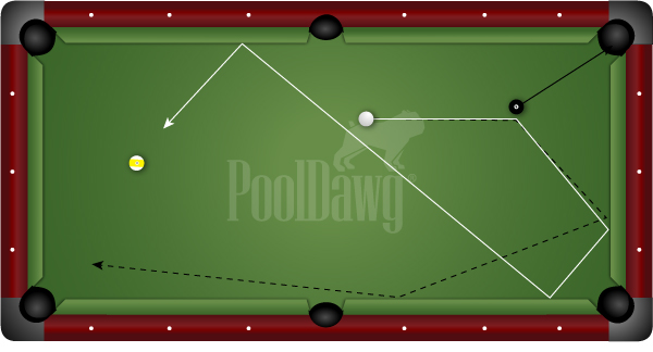 Getting Closer II - Diagram 2