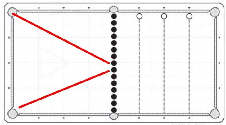 Straight in drill diagram