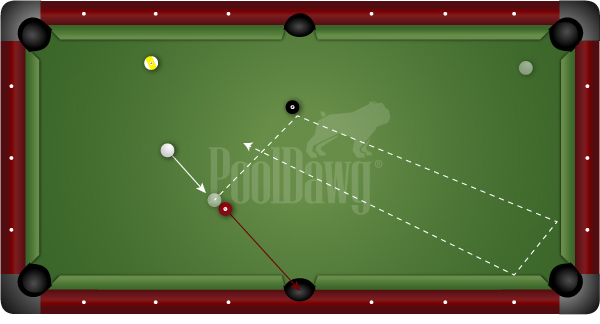 Final 3 Ball Diagram 2