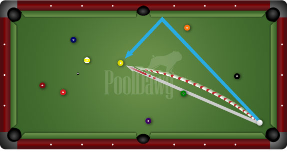 Kick, Jump, Or Curve Pool Cues and Billiards Supplies at