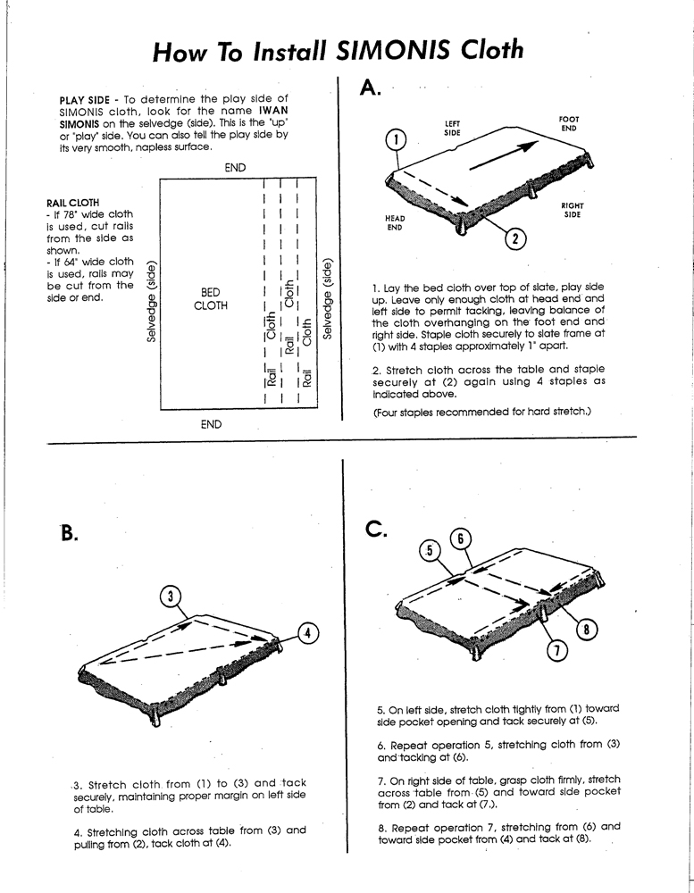 Installing Your Pool Table Cloth