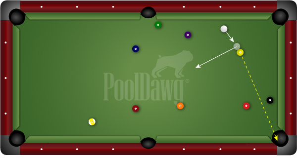 Right Side of the Ball -9 Ball Example