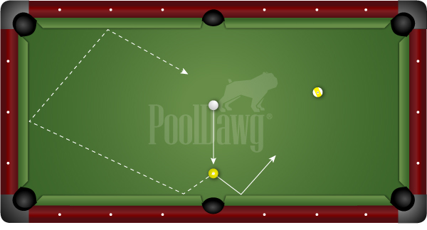 Right Side of the Ball
