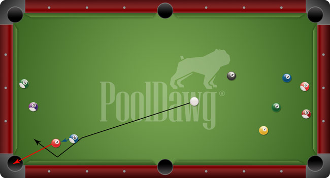 Creative Combo Pool Shots 2