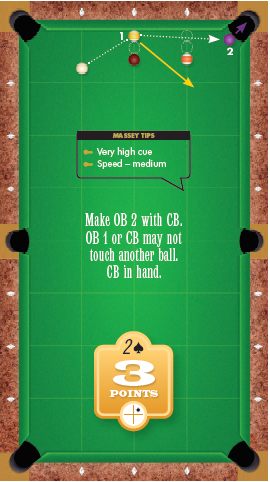 sports pool cards