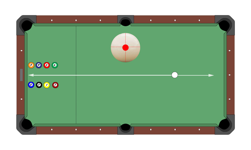 Advanced Stroke Drills | Pool Cues and Billiards Supplies at ... Advanced Stroke Drills | Pool Cues and Billiards Supplies at ...