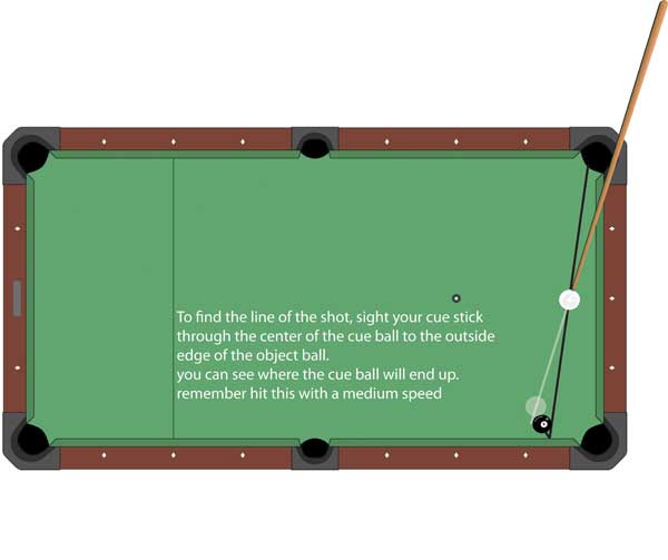 Take it to the Bank: Back-Cut Bank System | Pool Cues and Billiards ...