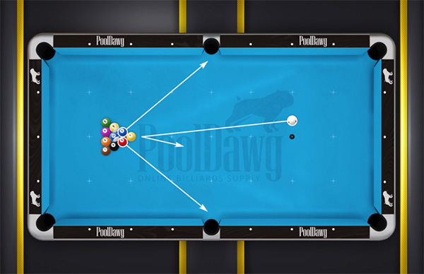 Diagram showing the 10 ball break set up needed to make the 2 or 3 ball in one of the side pockets