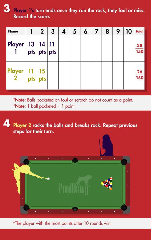 15 Ball Game Rules