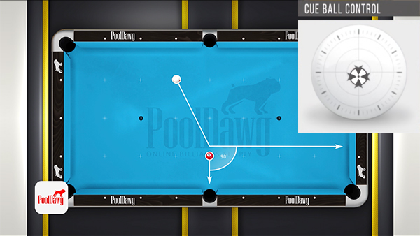 Using the perpendicular natural tangent line, Florian predicts his cue ball should hit the end rail near the first diamond