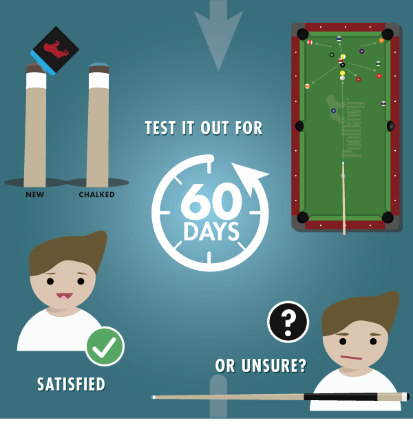 Part one of the Pooldawg Satisfaction guarantee show instructions to chalk and use the pool cue so you can deside if you like it.