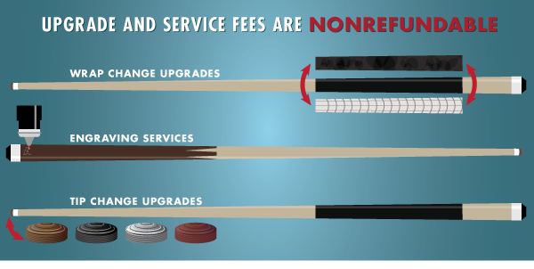 Satisfaction Upgrade Fees