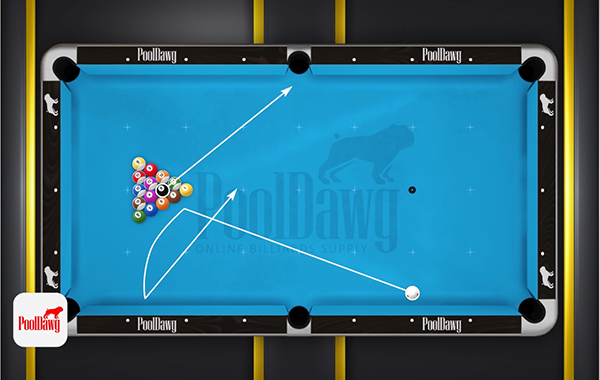 Diagram of how to make the 8-Ball on the break shot 