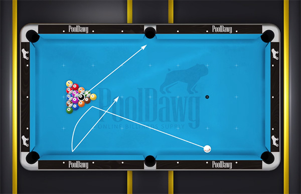 Diagram of how to make the 8-Ball on the break shot 