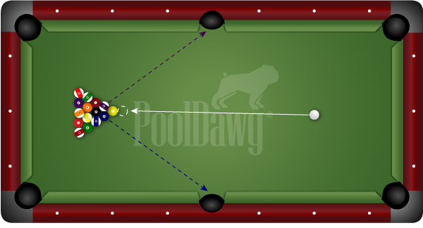 8-Ball Break