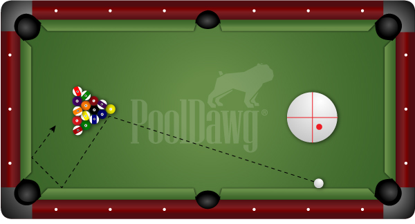 8-Ball Break off Rail