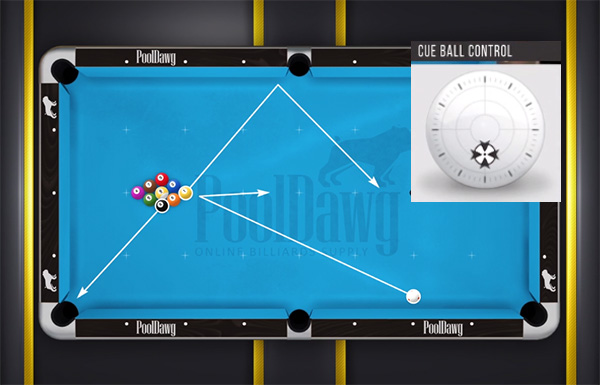 Head and wing ball predicted paths in 9-Ball when breaking close to the rail with a bottom hit on the cue ball