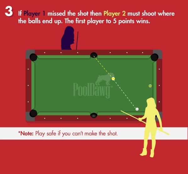 9 Ball End Game Rules
