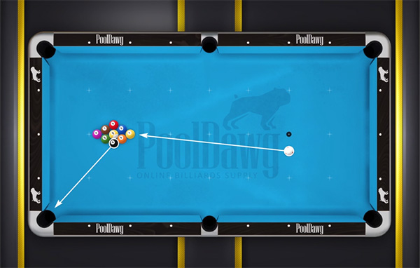 Moving the cue ball towards the center of the table will bring the wing ball’s path “higher” and into the corner pocket