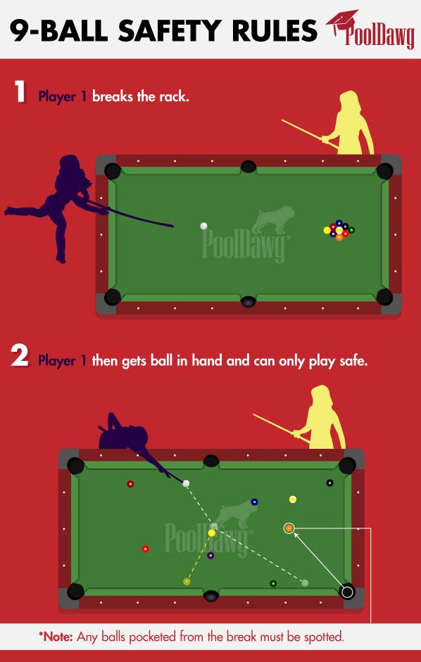 9 Ball Safety Game Rules