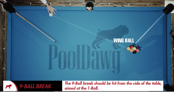 9-Ball Break Angle