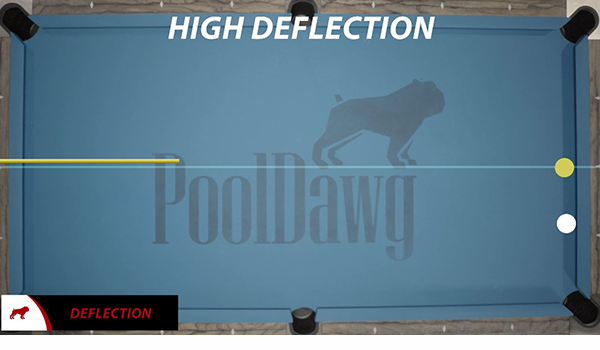 High deflection pool shot