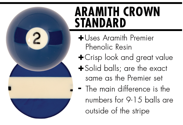 Aramith Crown Standard Pool Ball Set