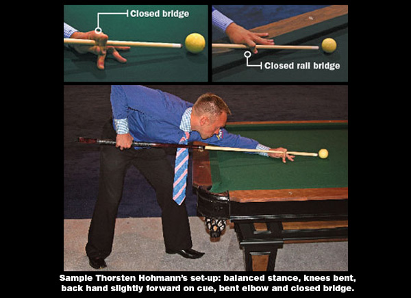 8-ball Break Strategy and Advice - Billiards and Pool Principles