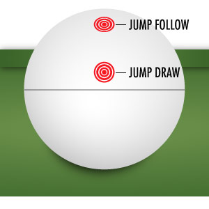 Cue Ball Diagram