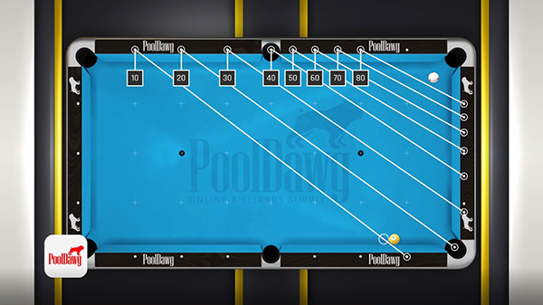 The One ball sits just far enough away from the 10 line to make a cut into the pocket possible