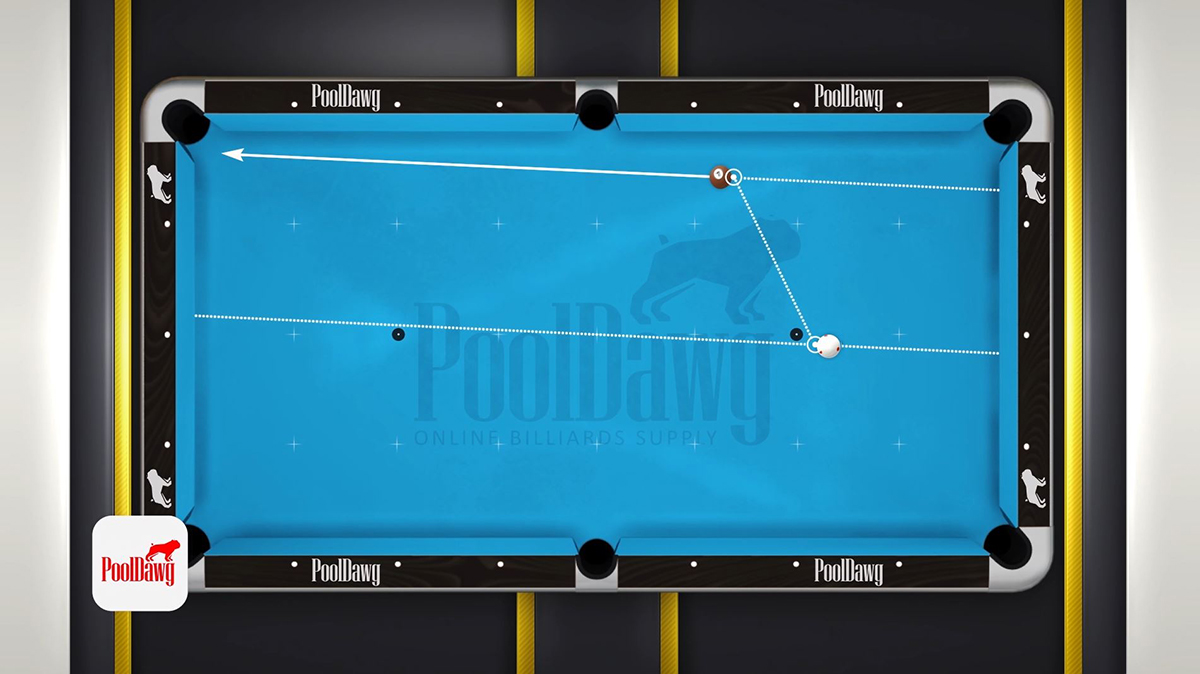 The line connecting the two parallel lines at the contact points will be the path the cue ball should follow. Example two.