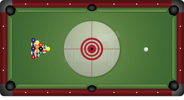 Cue Ball Contact