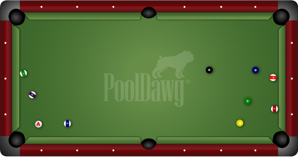 Creative Combo Pool Shots 3