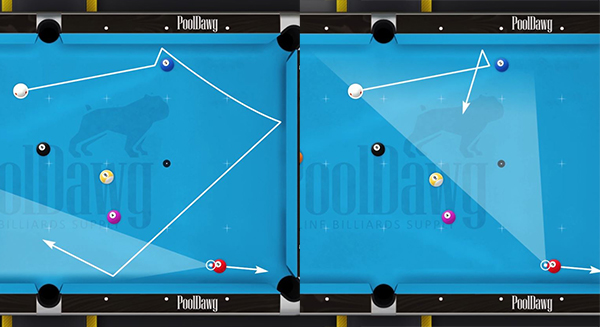 Side-by-side table shot diagrams show a clear winner for the largest safe zone to leave the cue ball and have a shot on the 3 ball.