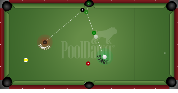 9-Ball positioning