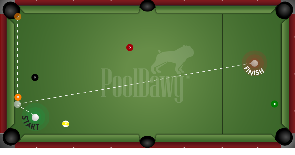 Avoiding traffic in 9-ball