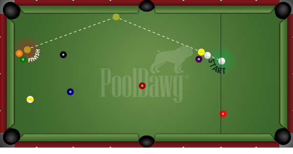 Playing a safety in pool to create a runout