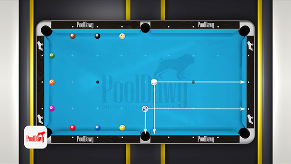 The diagram shows the first drill – use hard and soft shots with draw and follow to touch each numbered ball in order