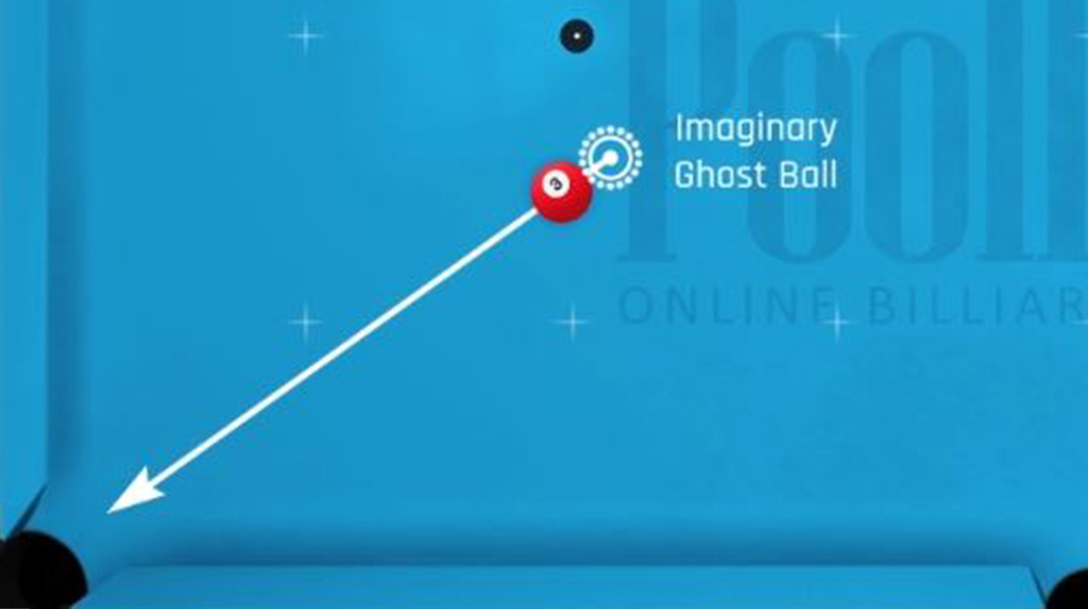 The “ghost ball” is an imaginary ball that the shooter is trying to hit full with the cue ball. It sits in line with the point of aim on the object ball that goes to the pocket.