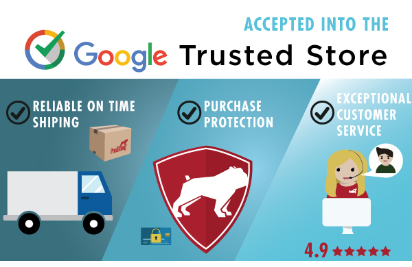 Accepted into Google Trusted Store
