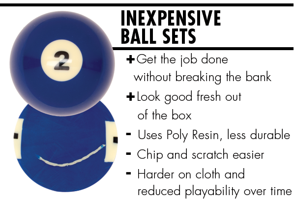 Action Standard Pool Ball Set