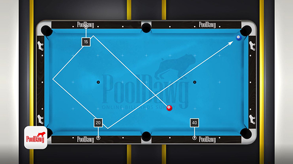 Using the formula, Departure minus arrival equals Aim point, 40 minus 20 equals 20, subtract 5 to account for the short-playing table gives Florian an aim value of 15