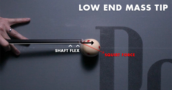Causes of Squirt Low Deflection Shaft