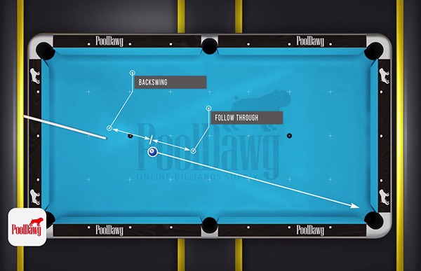 diagram of a medium shot, the backswing and follow-through are longer, but still equal