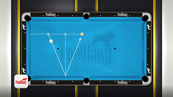 Table diagram shows the cue ball and object ball are not on the same line so you need to project them on the same parallel line to find the center point.